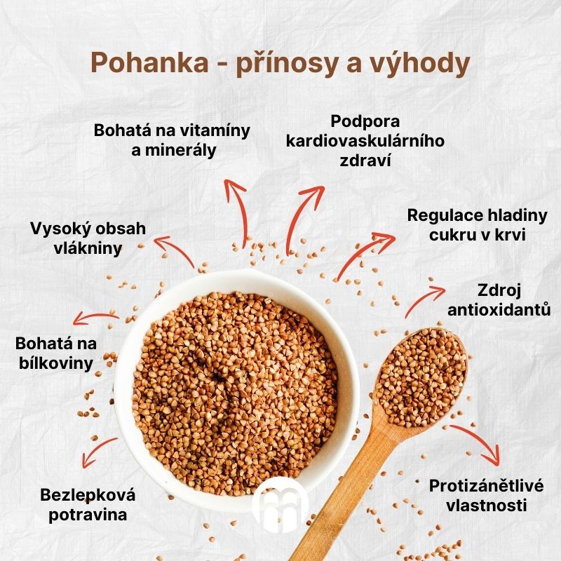 Pohanka - přínosy a výhody